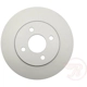Purchase Top-Quality Front Disc Brake Rotor by RAYBESTOS - 580633FZN pa6