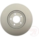 Purchase Top-Quality Front Disc Brake Rotor by RAYBESTOS - 66749FZN pa4