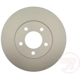Purchase Top-Quality Vented Front Disc Brake Rotor - RAYBESTOS Element 3 - 66833FZN pa4