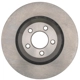 Purchase Top-Quality RAYBESTOS R-Line - 680326R - Vented Front Disc Brake Rotor pa19