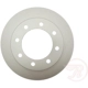 Purchase Top-Quality Front Disc Brake Rotor by RAYBESTOS - 680339FZN pa4