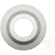 Purchase Top-Quality Vented Front Disc Brake Rotor - RAYBESTOS Element 3 - 680374FZN pa6
