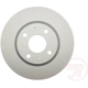 Purchase Top-Quality Front Disc Brake Rotor by RAYBESTOS - 680677FZN pa4