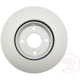 Purchase Top-Quality Front Disc Brake Rotor by RAYBESTOS - 680677FZN pa6