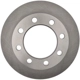 Purchase Top-Quality Vented Front Disc Brake Rotor - RAYBESTOS R-Line - 7022R pa17
