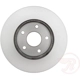 Purchase Top-Quality Front Disc Brake Rotor by RAYBESTOS - 76793FZN pa5