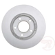 Purchase Top-Quality Front Disc Brake Rotor by RAYBESTOS - 780037FZN pa7