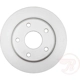 Purchase Top-Quality Vented Front Disc Brake Rotor - RAYBESTOS Element 3 - 780258FZN pa5