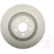 Purchase Top-Quality Vented Front Disc Brake Rotor - RAYBESTOS Element 3 - 780389FZN pa6