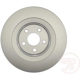 Purchase Top-Quality Vented Front Disc Brake Rotor - RAYBESTOS Element 3 - 780421FZN pa6