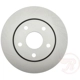 Purchase Top-Quality Front Disc Brake Rotor by RAYBESTOS - 780518FZN pa5