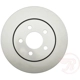 Purchase Top-Quality Front Disc Brake Rotor by RAYBESTOS - 780540FZN pa4