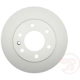 Purchase Top-Quality Vented Front Disc Brake Rotor - RAYBESTOS Element 3 - 780614FZN pa6