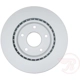 Purchase Top-Quality Front Disc Brake Rotor by RAYBESTOS - 780964FZN pa6