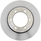 Purchase Top-Quality Vented Front Disc Brake Rotor - RAYBESTOS Specialty - 8523 pa17