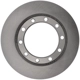 Purchase Top-Quality Vented Front Disc Brake Rotor - RAYBESTOS R-Line - 8537R pa18