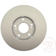 Purchase Top-Quality Front Disc Brake Rotor by RAYBESTOS - 96064FZN pa5