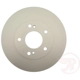 Purchase Top-Quality Front Disc Brake Rotor by RAYBESTOS - 96064FZN pa6