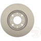 Purchase Top-Quality Front Disc Brake Rotor by RAYBESTOS - 96147FZN pa4