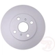 Purchase Top-Quality Front Disc Brake Rotor by RAYBESTOS - 96354FZN pa6