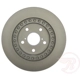 Purchase Top-Quality Front Disc Brake Rotor by RAYBESTOS - 96613FZN pa4