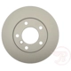 Purchase Top-Quality Front Disc Brake Rotor by RAYBESTOS - 96780FZN pa5