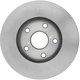 Purchase Top-Quality Solid Front Disc Brake Rotor - RAYBESTOS Specialty - 980033 pa11