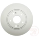 Purchase Top-Quality Front Disc Brake Rotor by RAYBESTOS - 980091FZN pa8