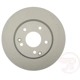Purchase Top-Quality Front Disc Brake Rotor by RAYBESTOS - 980101FZN pa6