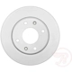 Purchase Top-Quality Solid Front Disc Brake Rotor - RAYBESTOS Element 3 - 980112FZN pa4