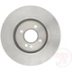 Purchase Top-Quality Vented Front Disc Brake Rotor - RAYBESTOS Specialty - 980153 pa7