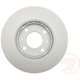 Purchase Top-Quality Front Disc Brake Rotor by RAYBESTOS - 980163FZN pa4
