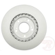 Purchase Top-Quality Vented Front Disc Brake Rotor - RAYBESTOS Element 3 - 980186FZN pa5
