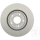 Purchase Top-Quality Front Disc Brake Rotor by RAYBESTOS - 980209FZN pa4