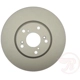 Purchase Top-Quality Front Disc Brake Rotor by RAYBESTOS - 980220FZN pa7