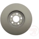 Purchase Top-Quality Front Disc Brake Rotor by RAYBESTOS - 980275FZN pa4