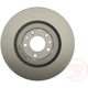 Purchase Top-Quality Vented Front Disc Brake Rotor - RAYBESTOS Element 3 - 980293FZN pa5