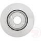 Purchase Top-Quality Front Disc Brake Rotor by RAYBESTOS - 980323FZN pa4