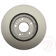 Purchase Top-Quality Front Disc Brake Rotor by RAYBESTOS - 980455FZN pa4