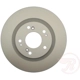 Purchase Top-Quality Front Disc Brake Rotor by RAYBESTOS - 980455FZN pa6