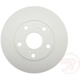 Purchase Top-Quality Front Disc Brake Rotor by RAYBESTOS - 980461FZN pa5