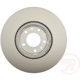 Purchase Top-Quality Front Disc Brake Rotor by RAYBESTOS - 980474FZN pa4