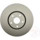 Purchase Top-Quality Front Disc Brake Rotor by RAYBESTOS - 980493FZN pa5