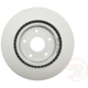 Purchase Top-Quality Front Disc Brake Rotor by RAYBESTOS - 980509FZN pa6