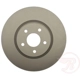 Purchase Top-Quality Vented Front Disc Brake Rotor - RAYBESTOS Element 3 - 980552FZN pa6