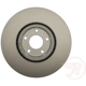 Purchase Top-Quality Front Disc Brake Rotor by RAYBESTOS - 980575FZN pa6