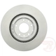 Purchase Top-Quality Front Disc Brake Rotor by RAYBESTOS - 980580FZN pa6