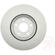 Purchase Top-Quality Front Disc Brake Rotor by RAYBESTOS - 980601FZN pa4