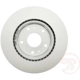 Purchase Top-Quality Front Disc Brake Rotor by RAYBESTOS - 980611FZN pa4