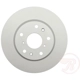 Purchase Top-Quality Front Disc Brake Rotor by RAYBESTOS - 980611FZN pa6